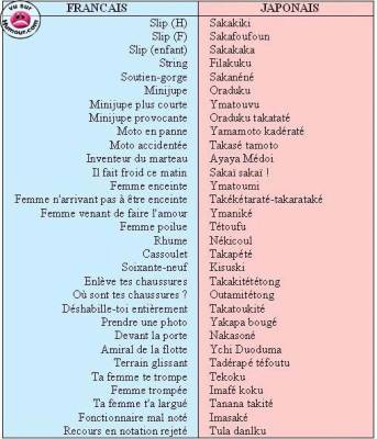 Japonais